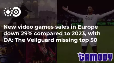 European Video Game Sales Plummet 29% in 2024